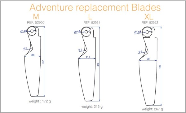 Adventure replacement blade for rudder KG "Adventure" - Size M